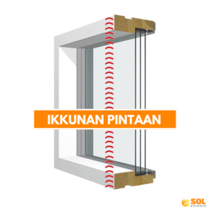 Alumiinisälekaihdin, asennus ikkunan pintaan