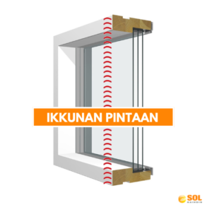 Puusälekaihdin, pinta-asennus aukon päälle