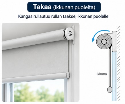 Ikkunan Takaa A One
